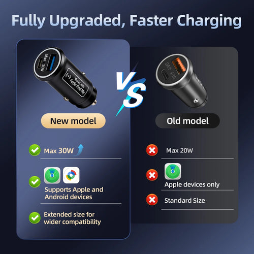 30W Car Charger USB Type C With iPhone GPS Locator Tracker for Apple Find My App Android Phone Find Hub APP Anti-loss Locator